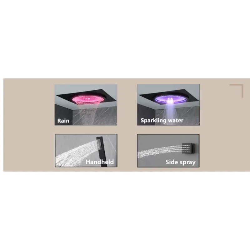Conjunto de Chuveiro LED Intel - Spa & Wellness Paradies Braunschweig avaliação e preço